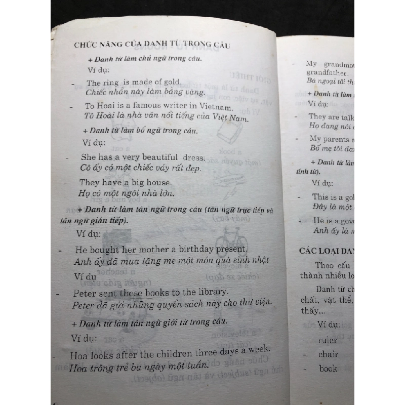 Ngữ pháp tiếng anh english grammar 2012 mới 85% bẩn nhẹ Minh Anh - Mai Anh HPB2808 HỌC NGOẠI NGỮ 350485