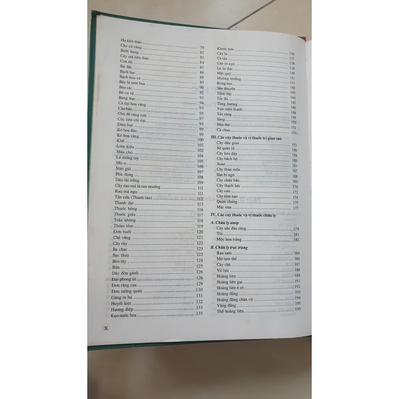 CÂY THUỐC VỊ THUỘC VIỆT NAM  931945