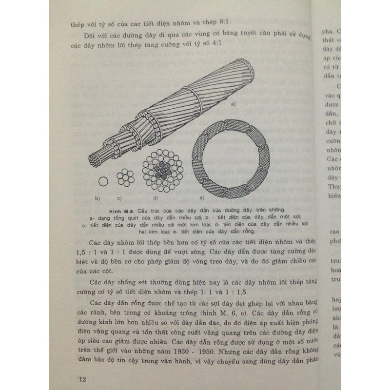 MẠNG LƯỚI ĐIỆN 466549