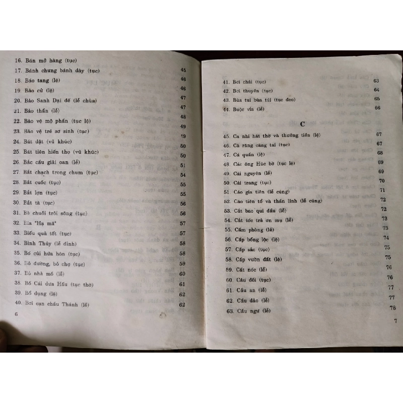 TỪ ĐIỂN LỄ TỤC VIỆT NAM - BÙI XUÂN MỸ -  1986 - 619 trang ANTQ2308 LỊCH SỬ - CHÍNH TRỊ - TRIẾT HỌC 919659