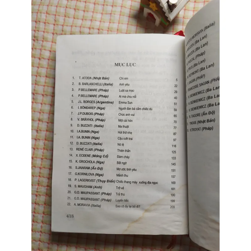 MA THUẬT • Nhiêu Khê tuyển chọn - Tập Truyện Ngắn Nước Ngoài Chọn Lọc 779172