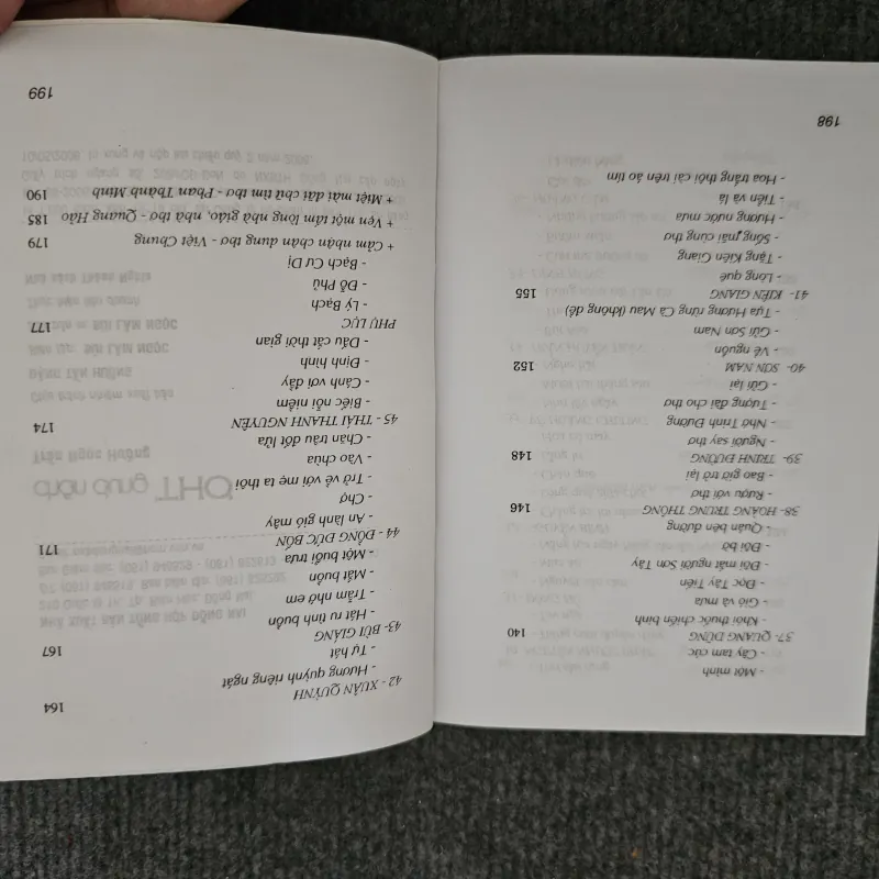 Chân dung thơ ( tuyển nhiều bài hay ) - trần ngọc hưởng 745996