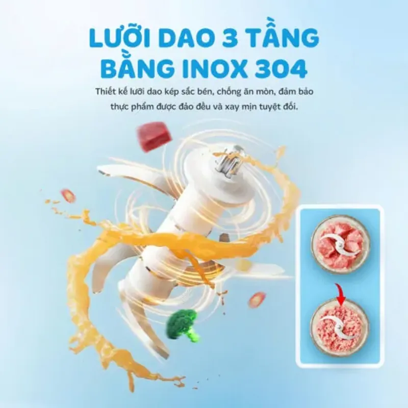 Máy xay thịt mini đa năng Kalite MiuMiu, dung tích 350ml, lưỡi dao 6 bằng inox304 934029