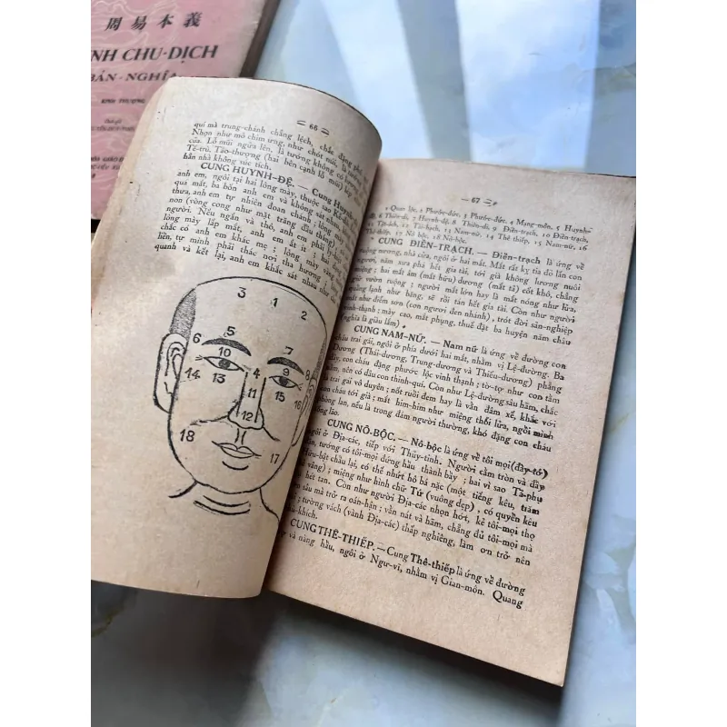 Tướng mạng mộng bốc- Huyền Đạo Đặc Nhân 733790