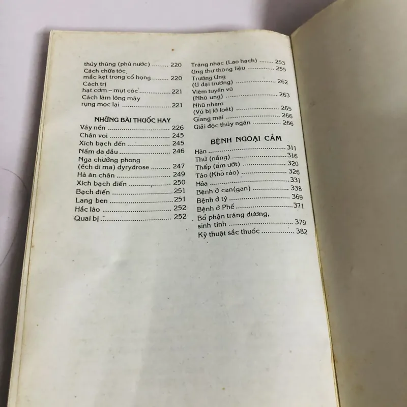 NHỮNG BÀI THUỐC THÔNG THƯỜNG  693648