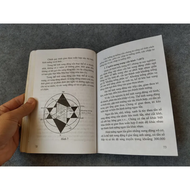 CHÂN THỨC & KHẢ NĂNG LẠ 719920