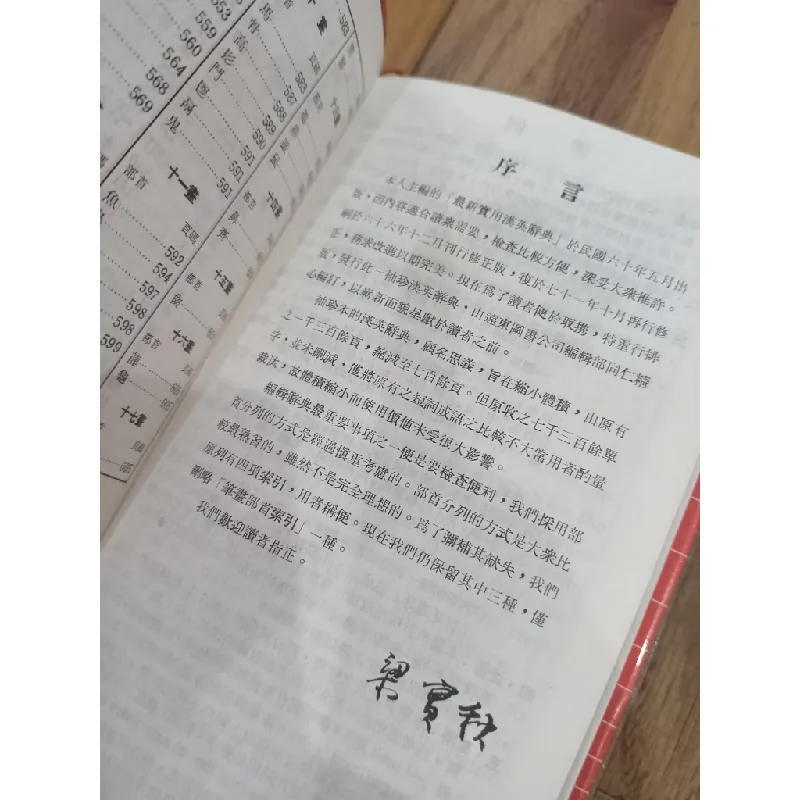 Far east concise Chinese-English dictionary 561957