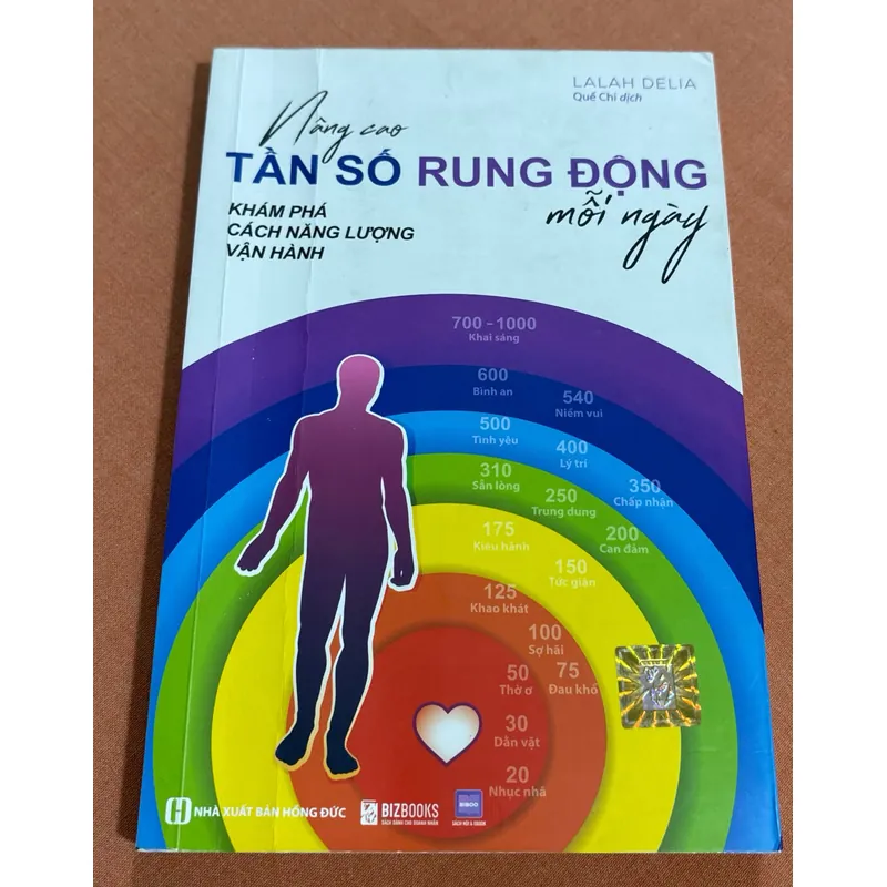 Nâng cao tần số rung động mỗi ngày 🌊 599780