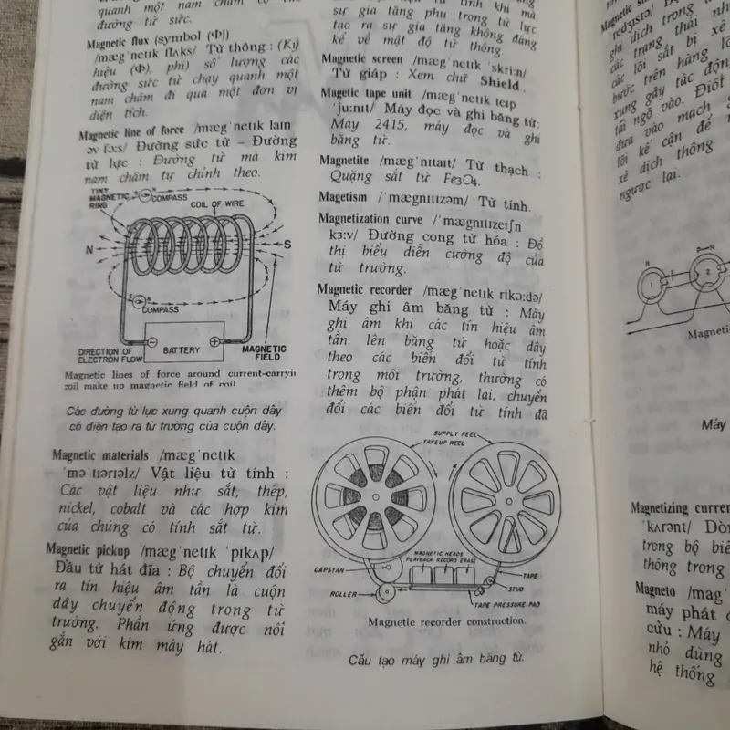 Từ điển chuyên ngành điện Anh Việt. Quang Hùng và nhóm biên soạn 603826