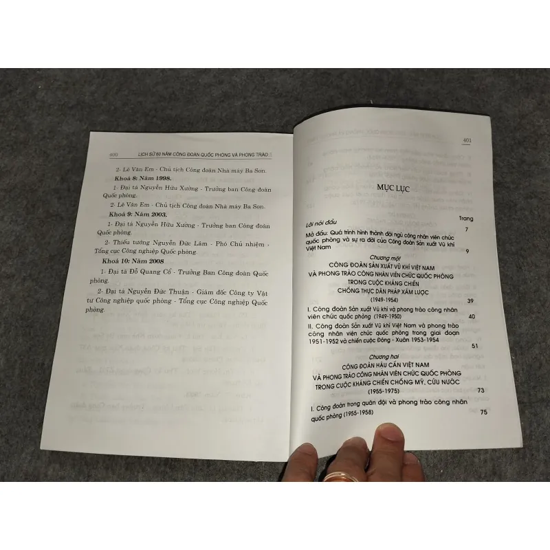 LỊCH SỬ 60 NĂM CÔNG ĐOÀN QUỐC PHÒNG 701108