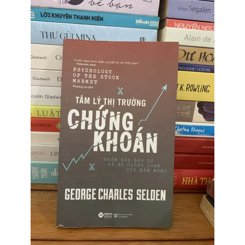 Tâm lý thị trường chứng khoán 1046288