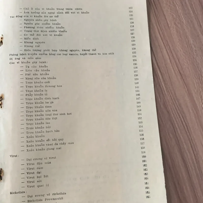 Tài liệu huấn luyện Y sĩ, Nguyễn Vinh 608530