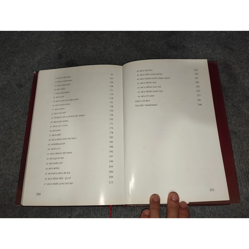 MÚA CỔ TRUYỀN THĂNG LONG - HÀ NỘI 464445