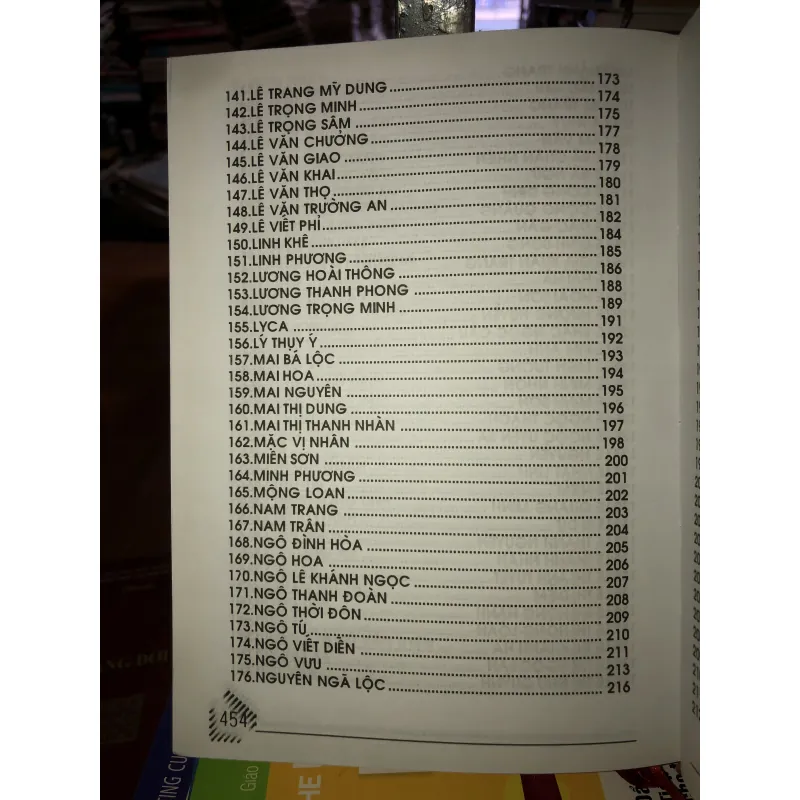 1000 nhà thơ Huế đương thời tập 3 1029553