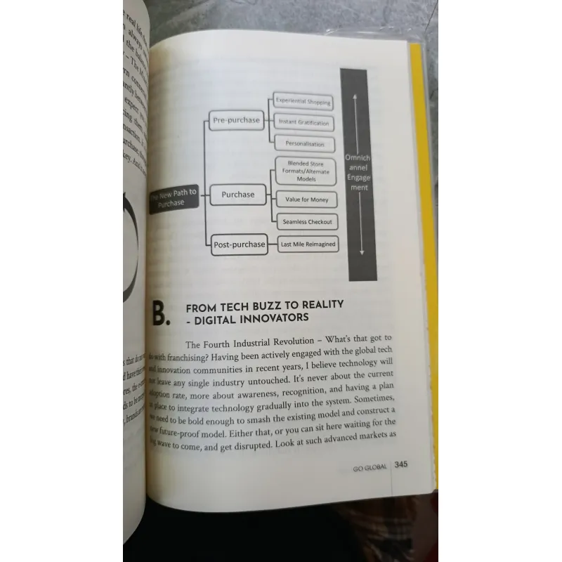 GO GLOBAL: AN MSME'S GUIDE TO GLOBAL FRANCHISING - NGUYEN PHI VAN 739222