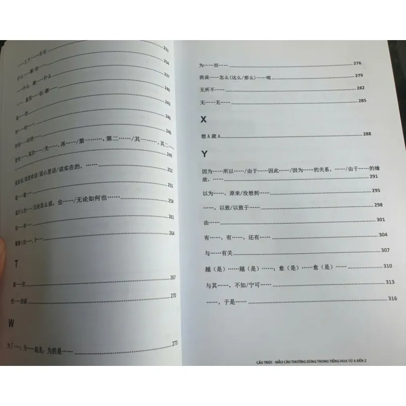 Cấu trúc và Mẫu câu Thường dùng Trong Tiếng Hoa Từ A đến Z 707817