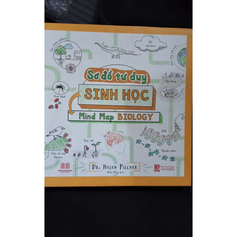 mind map biology sinh học 607417