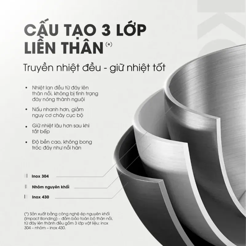 “KCS366: 3 nồi cân trọn gian bếp!” 734295