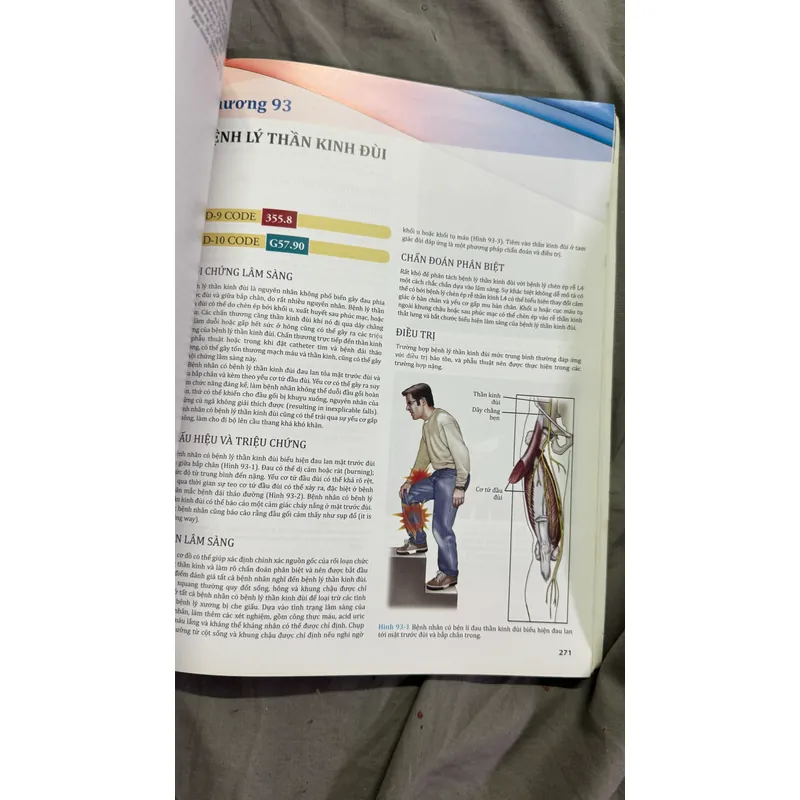 Atlas y khoa Hội chứng đau hiếm gặp  715543