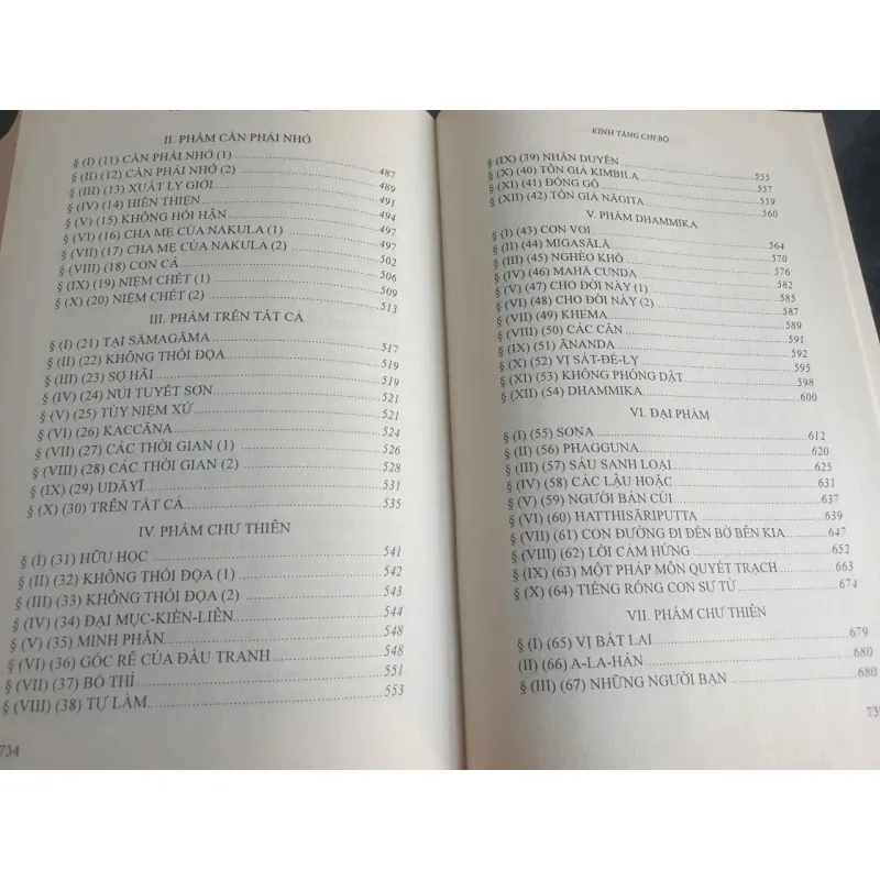 Toàn Tập Thích Minh Châu - Tập 13 719787