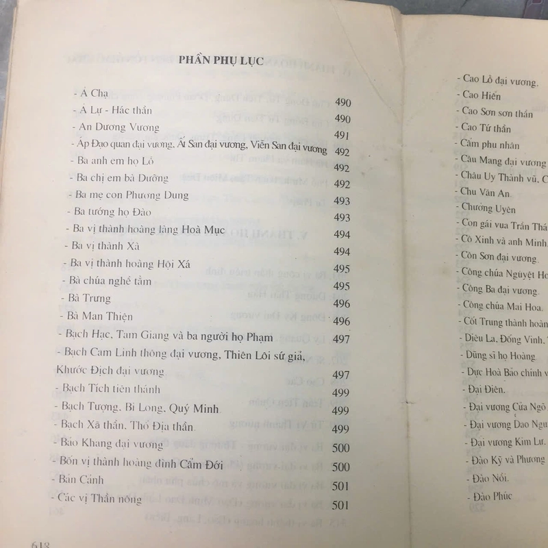 THÀNH HOÀNG VIỆT NAM 495666