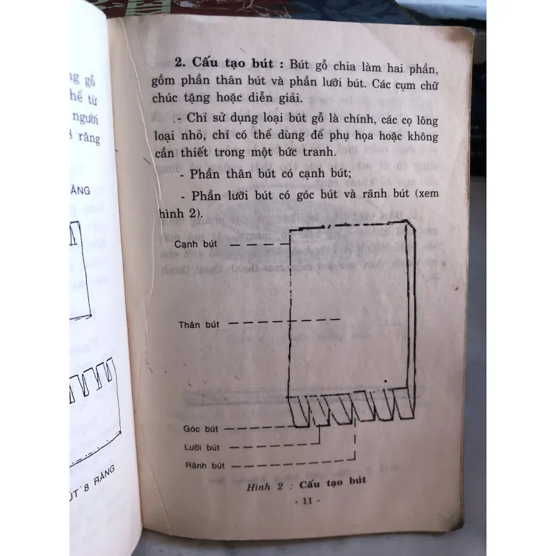 Nghệ thuật hoạ chữ Việt - Thư quán cảo thơm quận 10 & CLB thư pháp quận 8 biên soạn 1001812