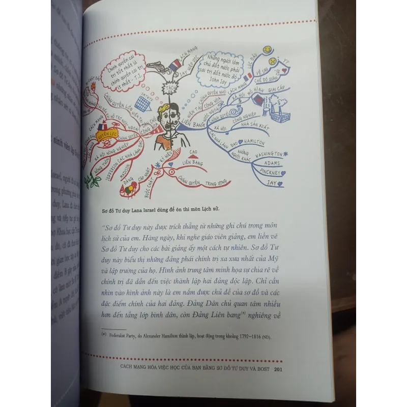 Kỹ năng học tập theo pp Tony Buzan - Sách cũ - Như mới 697659