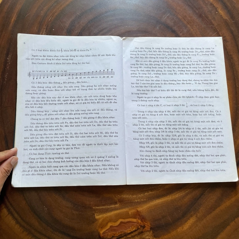 II Tựa sách: Tự Học Đàn Guitar Theo Phương Pháp F. CARULLI - Nguyễn Hạnh - 2005 451484