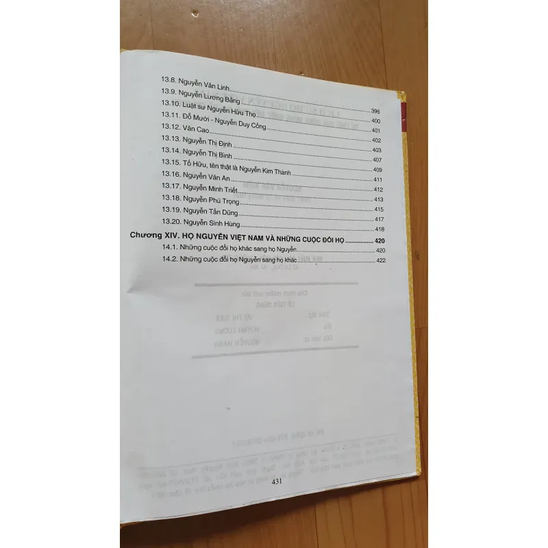 LỊCH SỬ HỌ NGUYỄN  780111