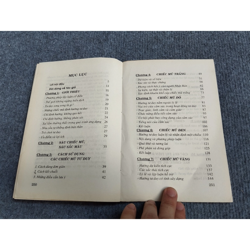 6 CHIẾC MŨ TƯ DUY 472333