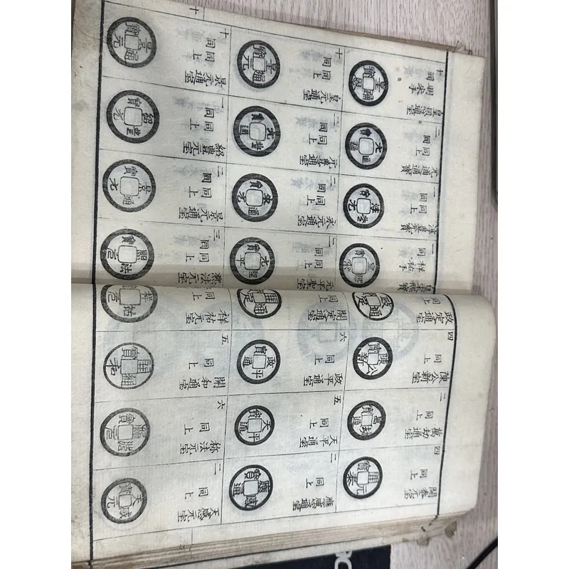 Sách cổ viết về các loại tiền xu.  607375