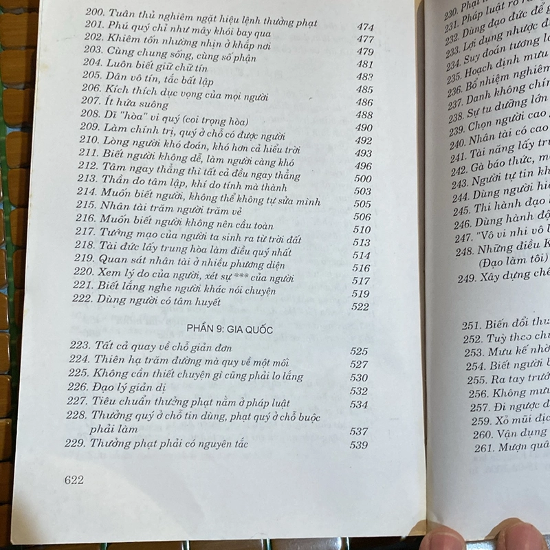 NGHỆ THUẬT XỬ THẾ (GIỎI VUÔNG GIỎI TRÒN) ", XUẤT BẢN NĂM 2006 477443
