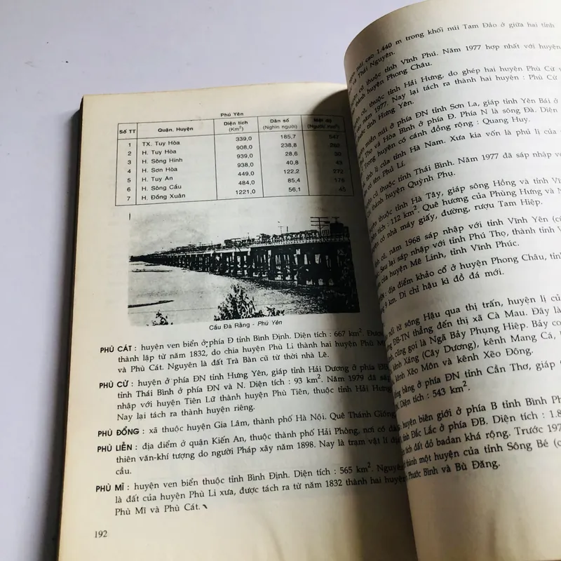 SỔ TAY ĐỊA DANH VIỆT NAM 573494