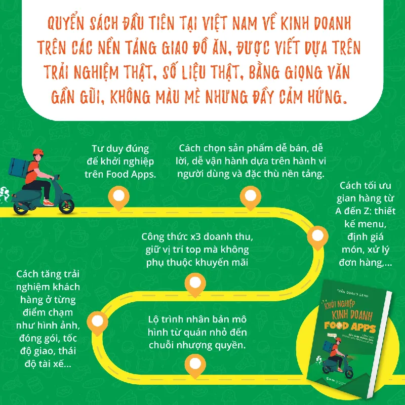 Khởi Nghiệp Kinh Doanh Food Apps - TRẦN QUANG SANG - GIVER BOOKS - MARKETING KINH DOANH 595425