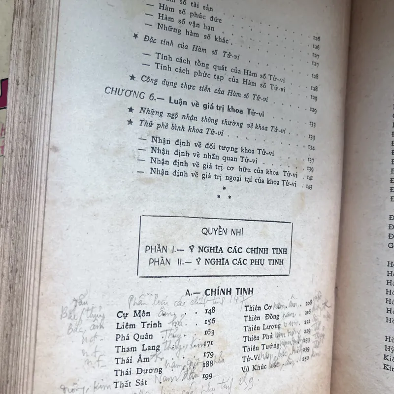 Tử vi hàm số - Nguyễn Phát Lộc 591421