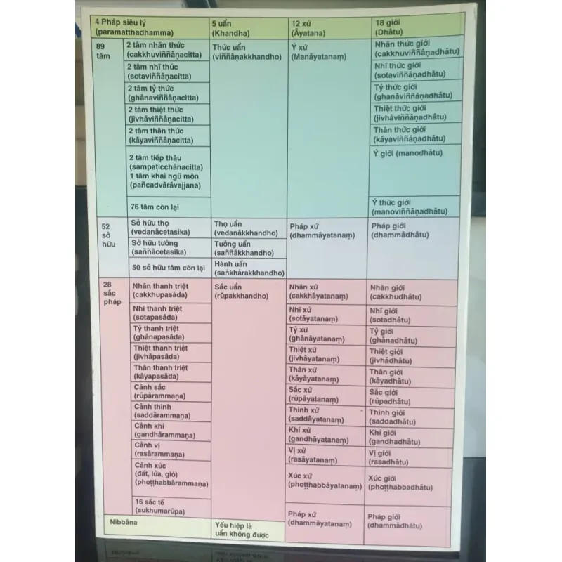 Giáo Trình Siêu Lý Trung Học - Quyển 3 717689