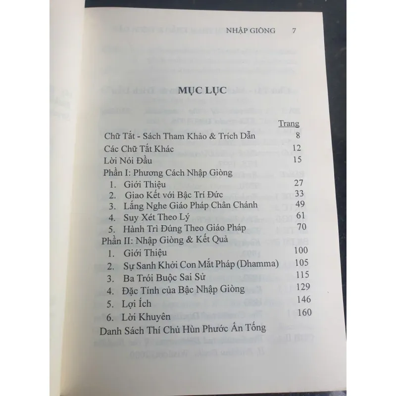 Nhập Giòng 641054