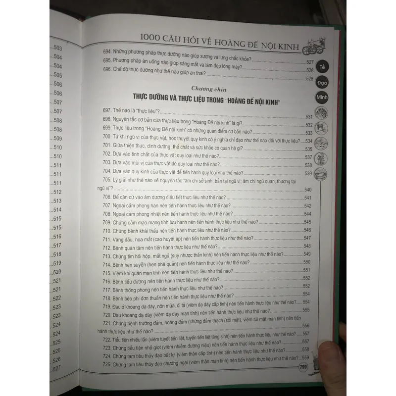 1000 câu hỏi về hoàng đế nội kinh  703525
