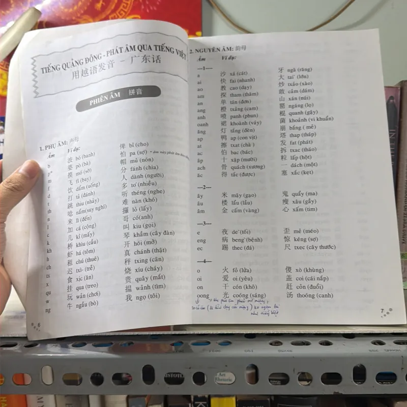 HỌC NÓI TIẾNG QUẢNG ĐÔNG 925666