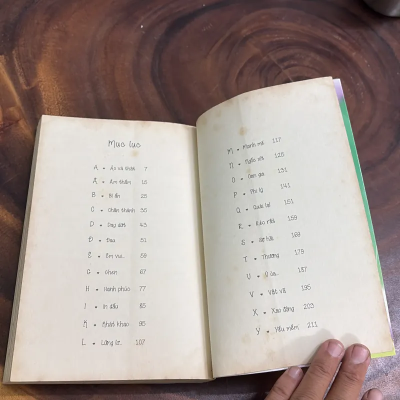 II Tựa Sách: 24 Cung Bậc Trái Tim - Trang Thơ, Lâm Moon, Xuân Oanh, Thẩm Quỳnh Trân - 2014 976287
