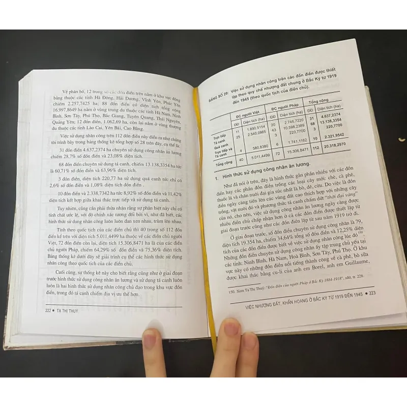 VIỆC NHƯỢNG ĐẤT KHẨN HOANG Ở BẮC KỲ (1919 - 1945) 933423