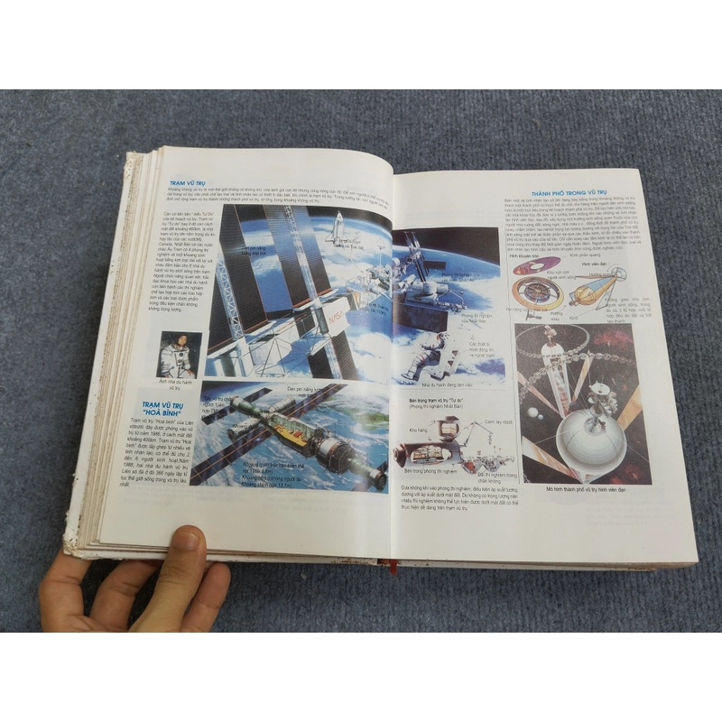 BÁCH KHOA TRI THỨC HỌC SINH 469855