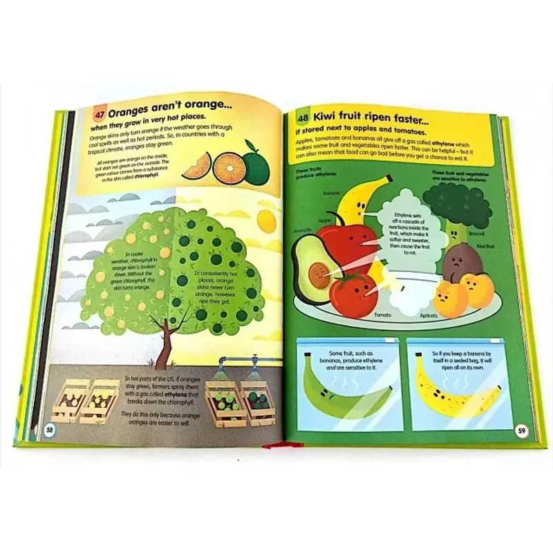 100 things to know about - 11 books - Bìa cứng 793118