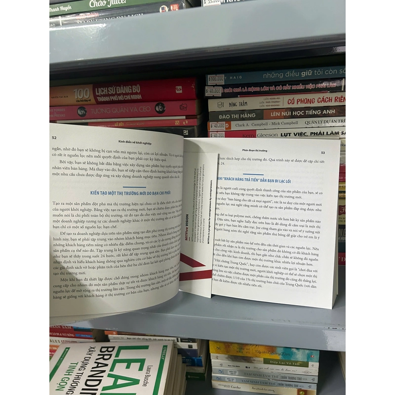 Kinh điển về khởi nghiệp 446898