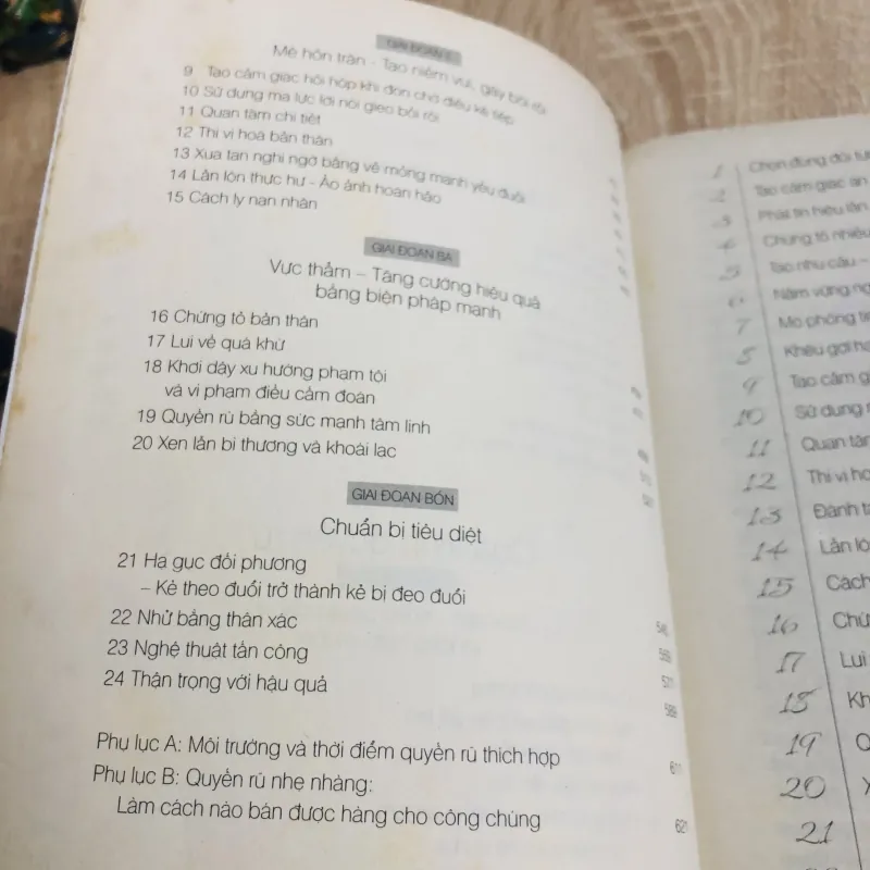 NGHỆ THUẬT QUYẾN RŨ  968614