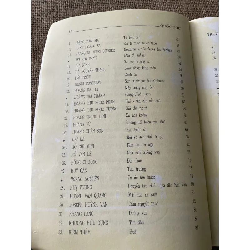 quốc học trường tôi - thơ nhạc hoạ , NXB THUẬN HOÁ 1996  796850