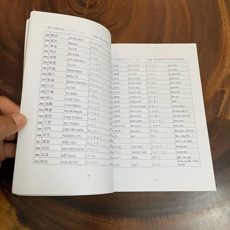 II Sách học tiếng Nhật: Để Không Quên N3 - Tự Học Tiếng Nhật KAIWA, KANJI 462440