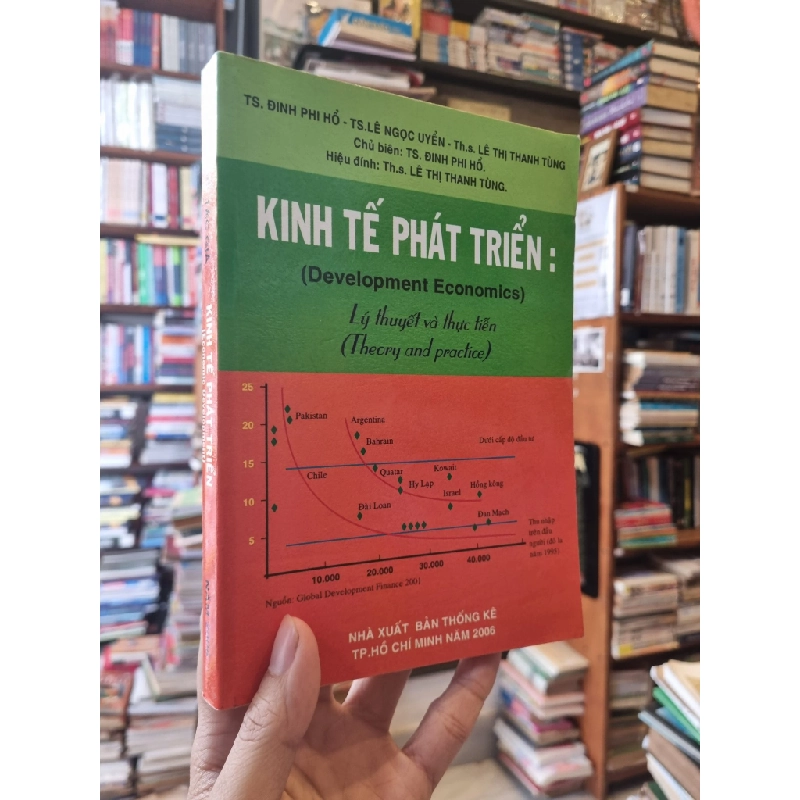 Kinh Tế Phát Triển : Lý thuyết và thực tiễn - Đinh Phi Hổ (Chủ biên) 328488