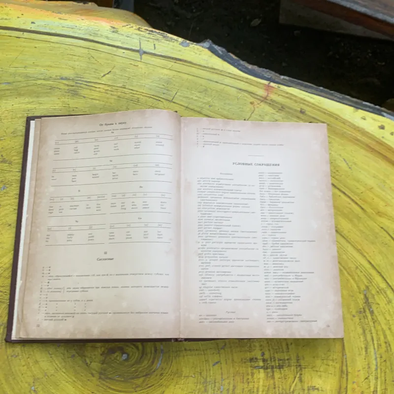 ENGLISH- RUSSIAN DICTIONARY 1987 (2) 759727