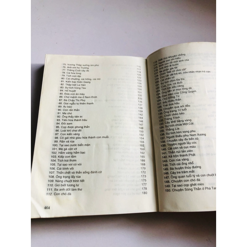 📖 CHUYỆN XƯA TÍCH CŨ (Sơn Nam – Tô Nguyệt Đình) Sách dày 464 trang, NXB: 1998  552538